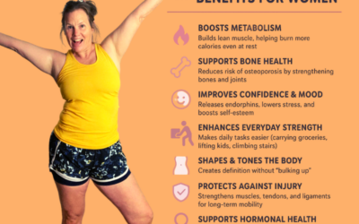 Resistance Training: Why Consistency Matters More Than the Perfect Workout